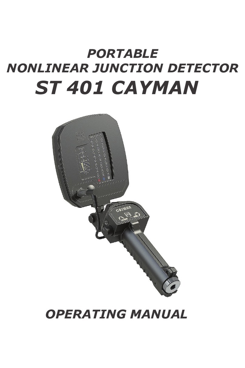 Selcom Security ST 401 CAYMAN operating manual