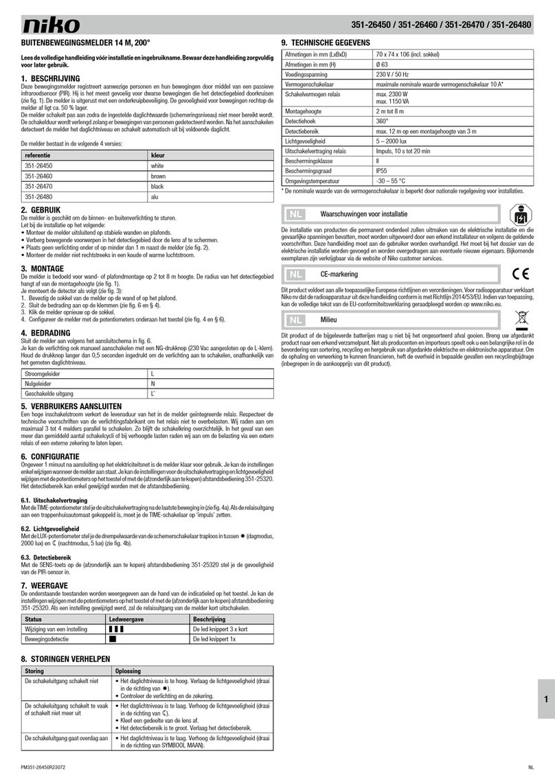 Niko 351-26450 User manual