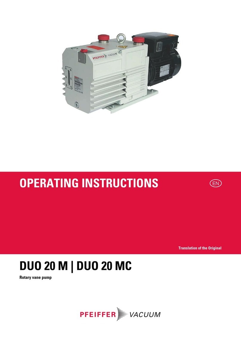 Pfeiffer Vacuum DUO 20 MC operating instructions