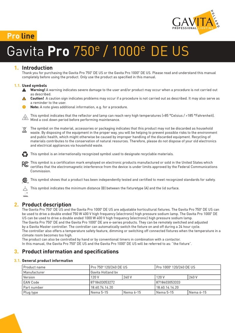 Gavita Pro 1000e User manual