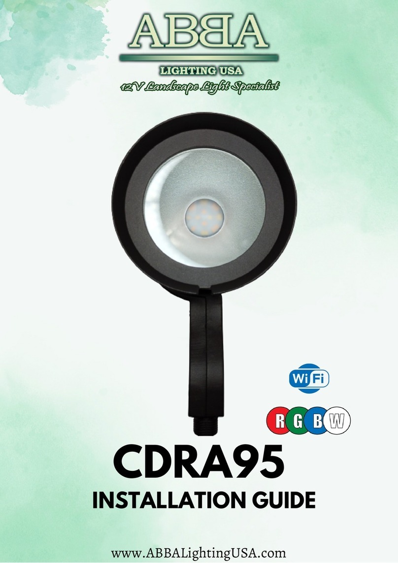 ABBA CDRA95 User manual