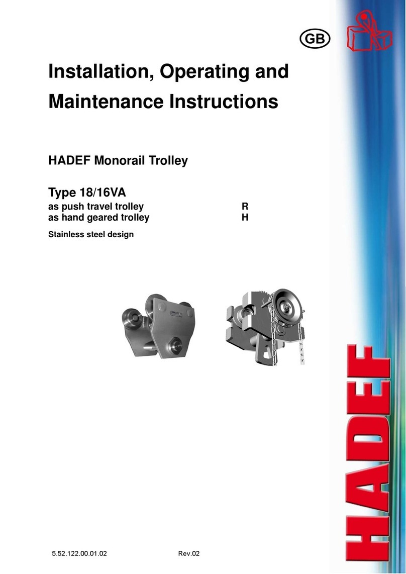 HADEF 18/16R-VA instructions