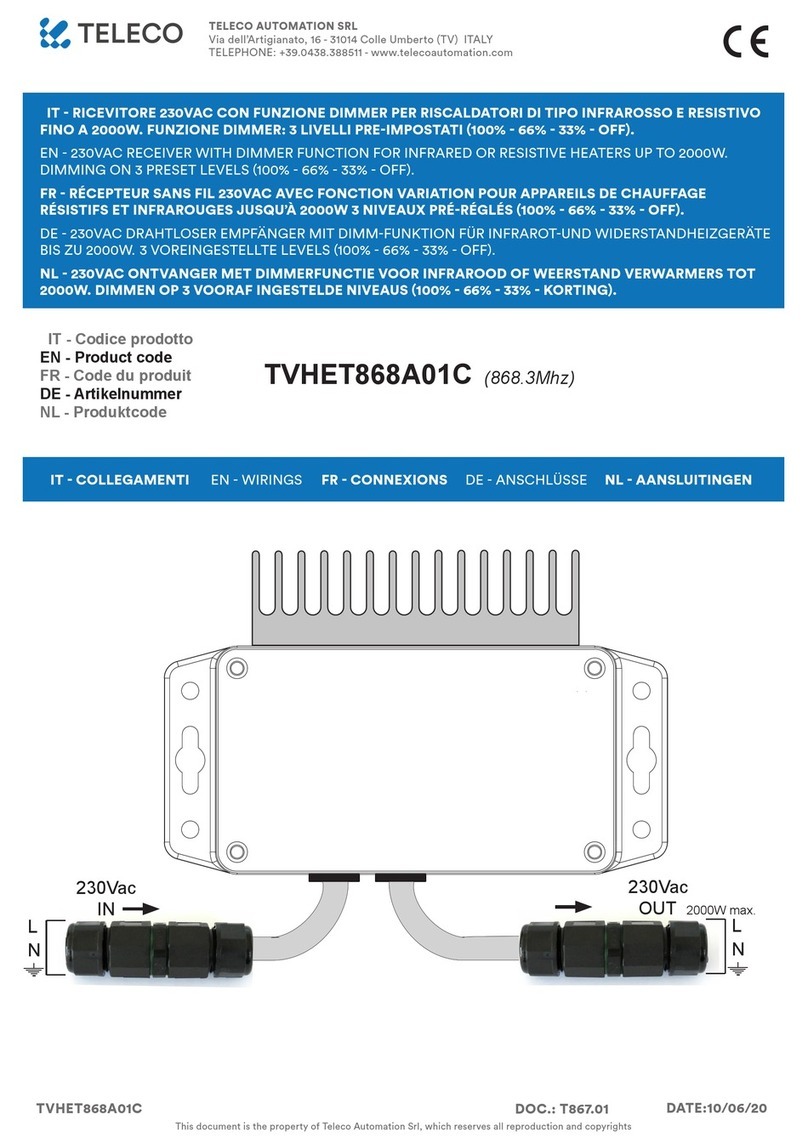 Teleco TVHET868A01C User manual