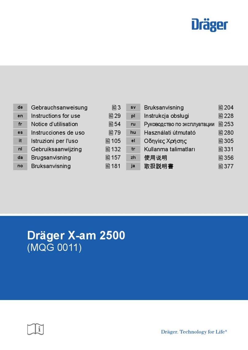 Dräger X-AM 2500 User manual