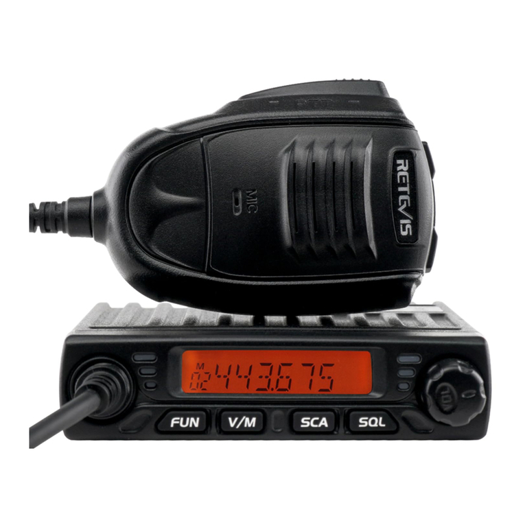 Retevis RT98 user manual