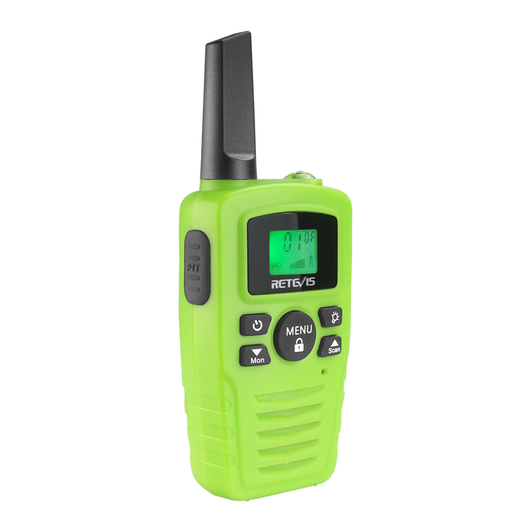 Retevis RA635 User manual