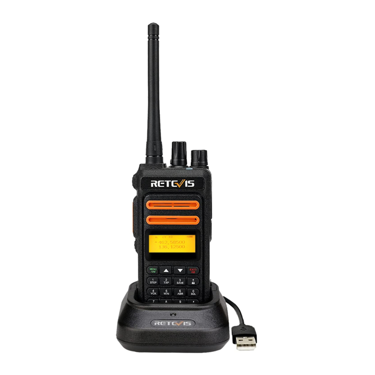 Retevis RT76P User manual