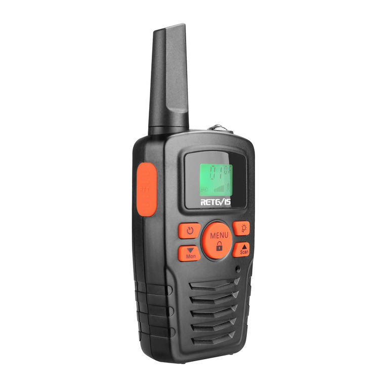 Retevis RA35 User manual