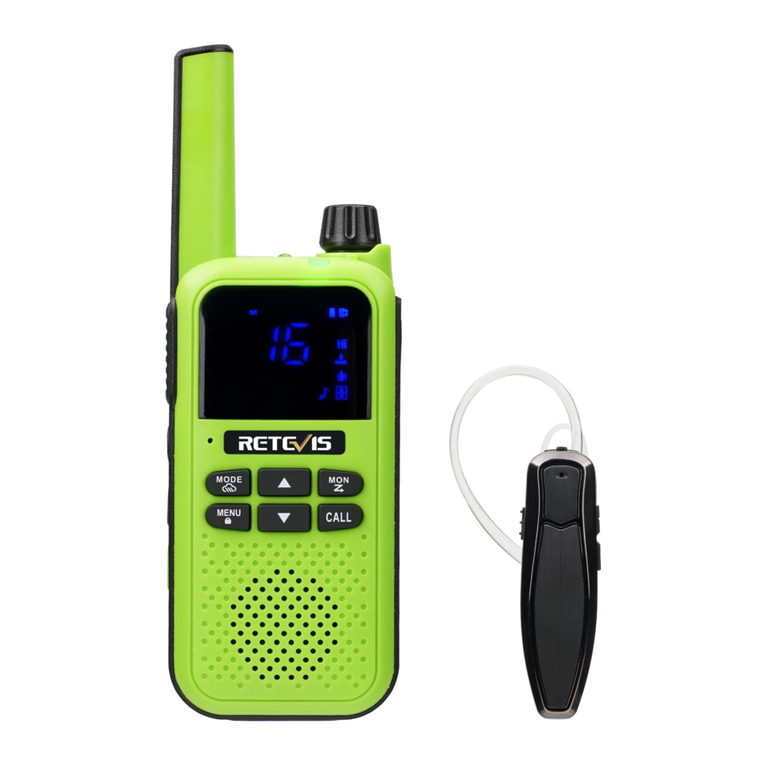 Retevis RA19 User manual
