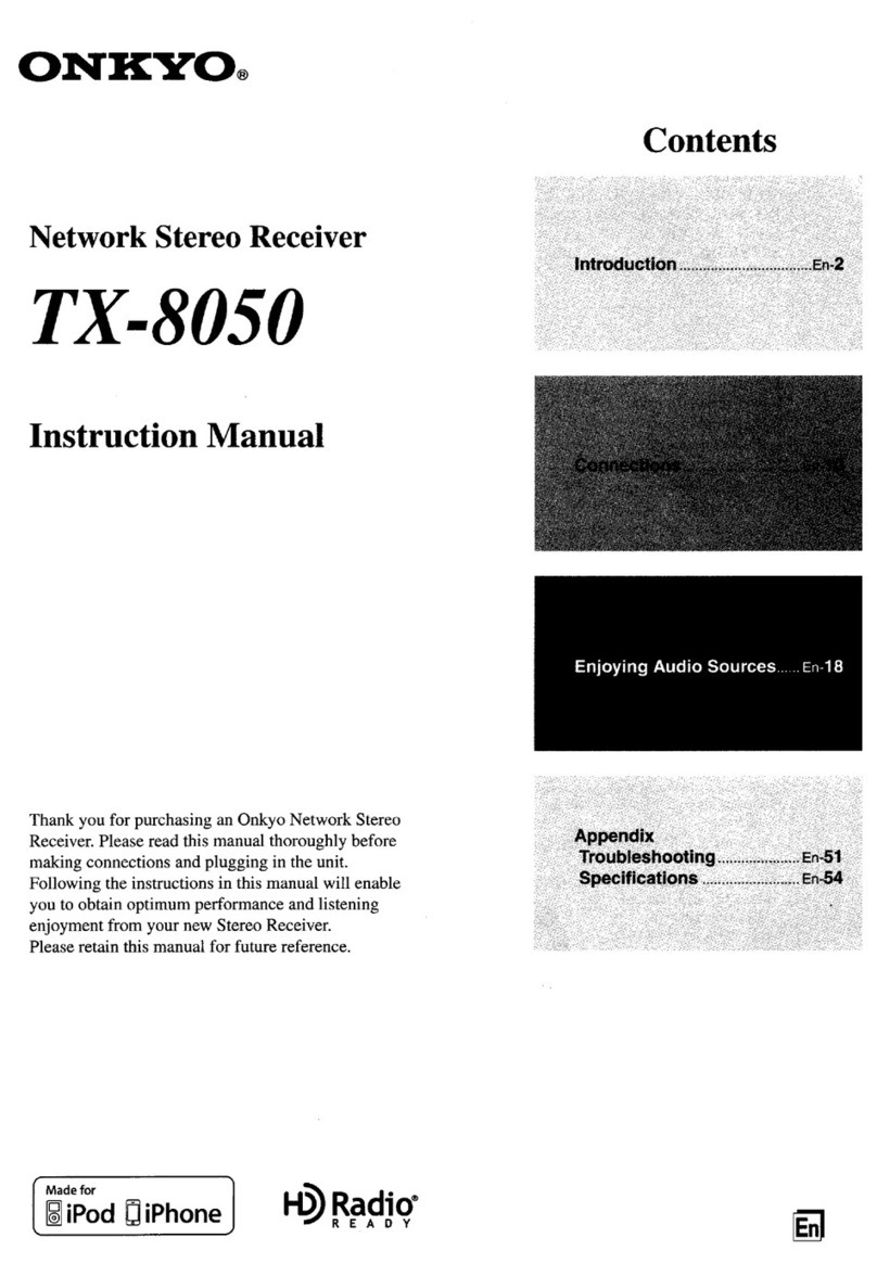 Onkyo TX-8050 User manual