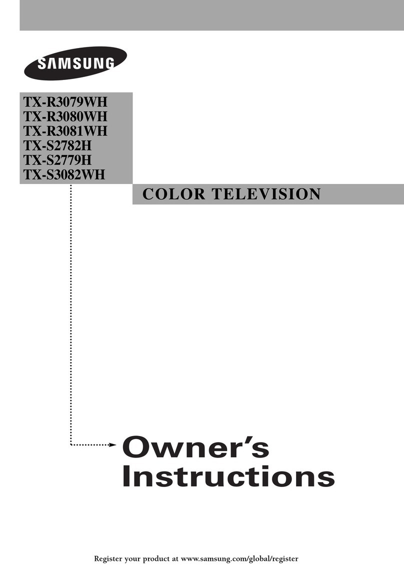 Samsung TX-R3080WH User manual Samsung TX-R3080WH User manual
