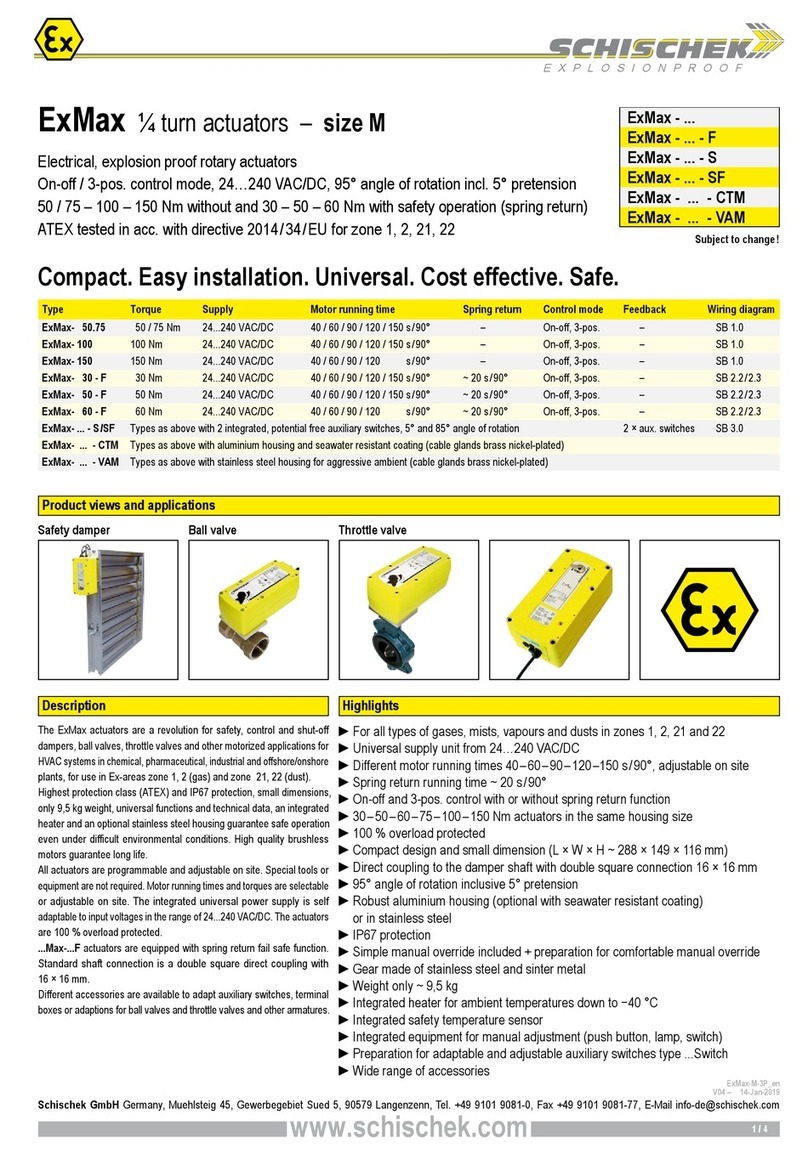 Schischek ExMax User manual