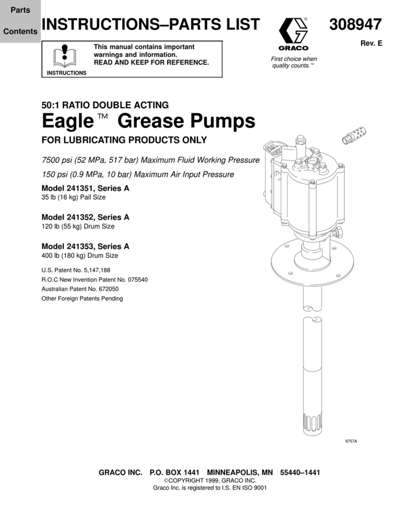 Graco Eagle A Series Datasheet