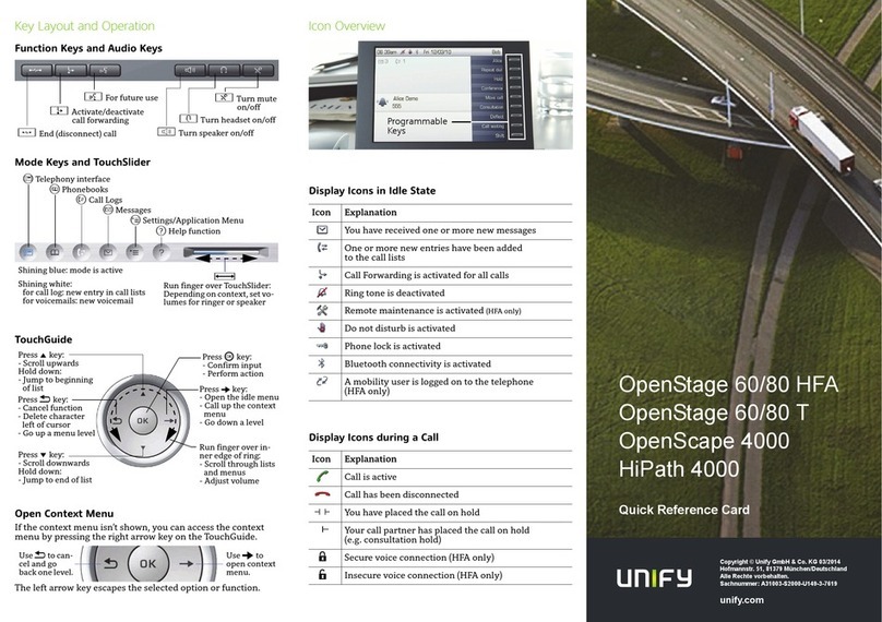 Unify OpenScape 4000 Quick reference card