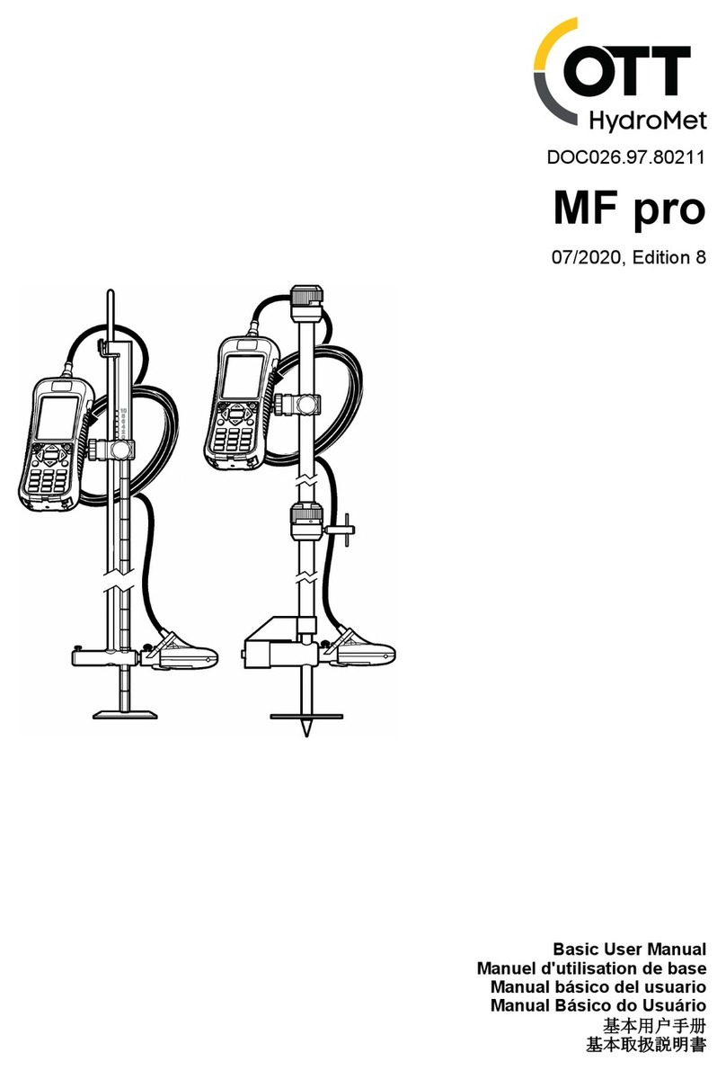 OTT HydroMet MF pro Basic user manual OTT HydroMet MF pro Basic user manual