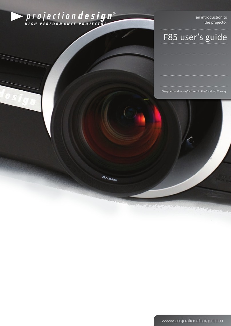 Projectiondesign F85 User manual