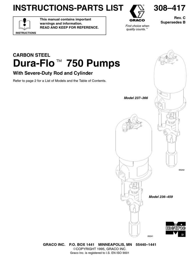 Graco Dura-Flo 750 User manual Graco Dura-Flo 750 User manual