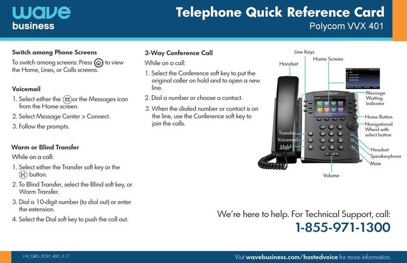 Polycom VVX 401 Quick reference card