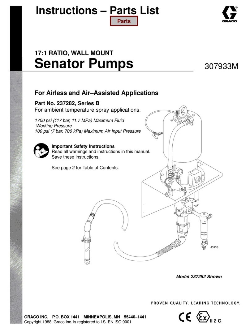 Graco 237282 Operation manual