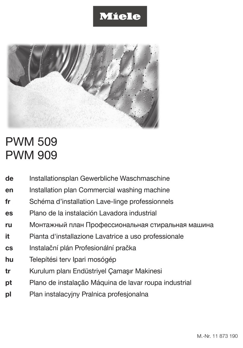 Miele PWM509 User manual