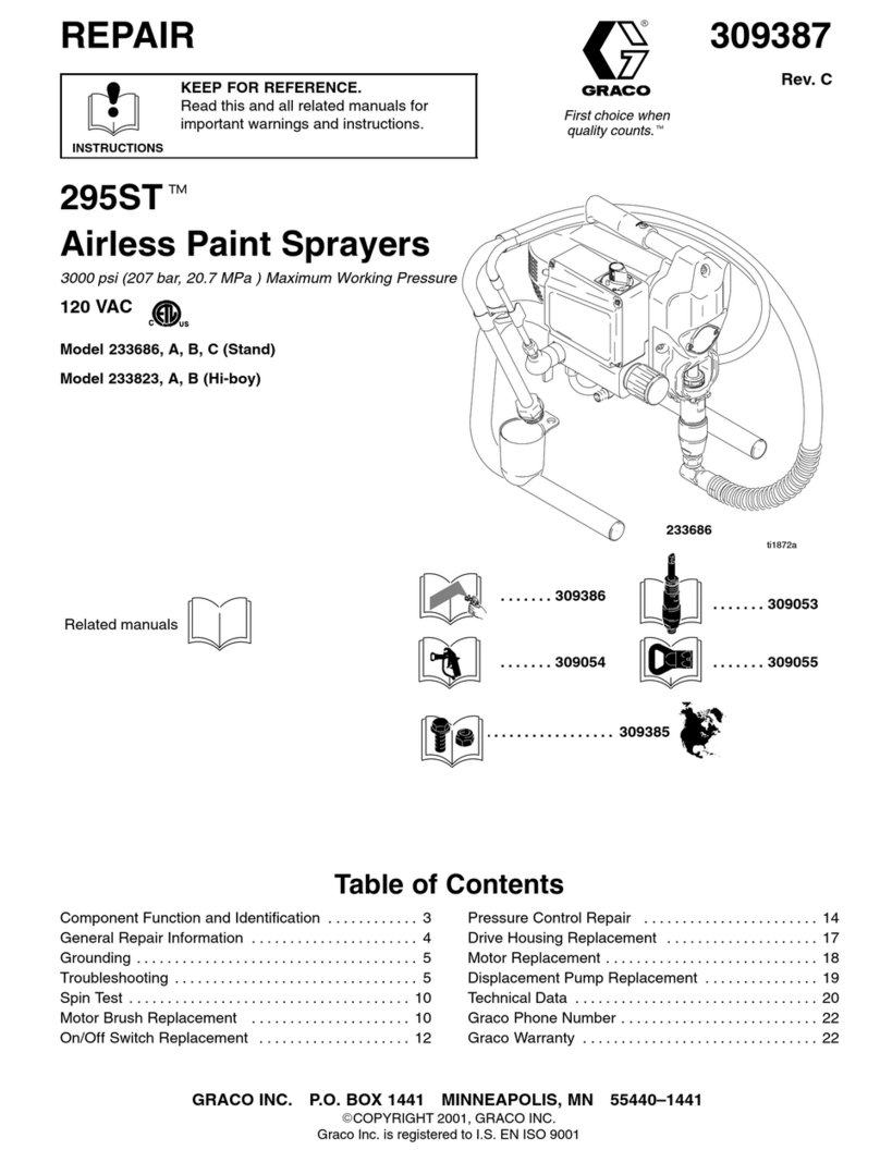 Graco 295ST 233686 Operating instructions