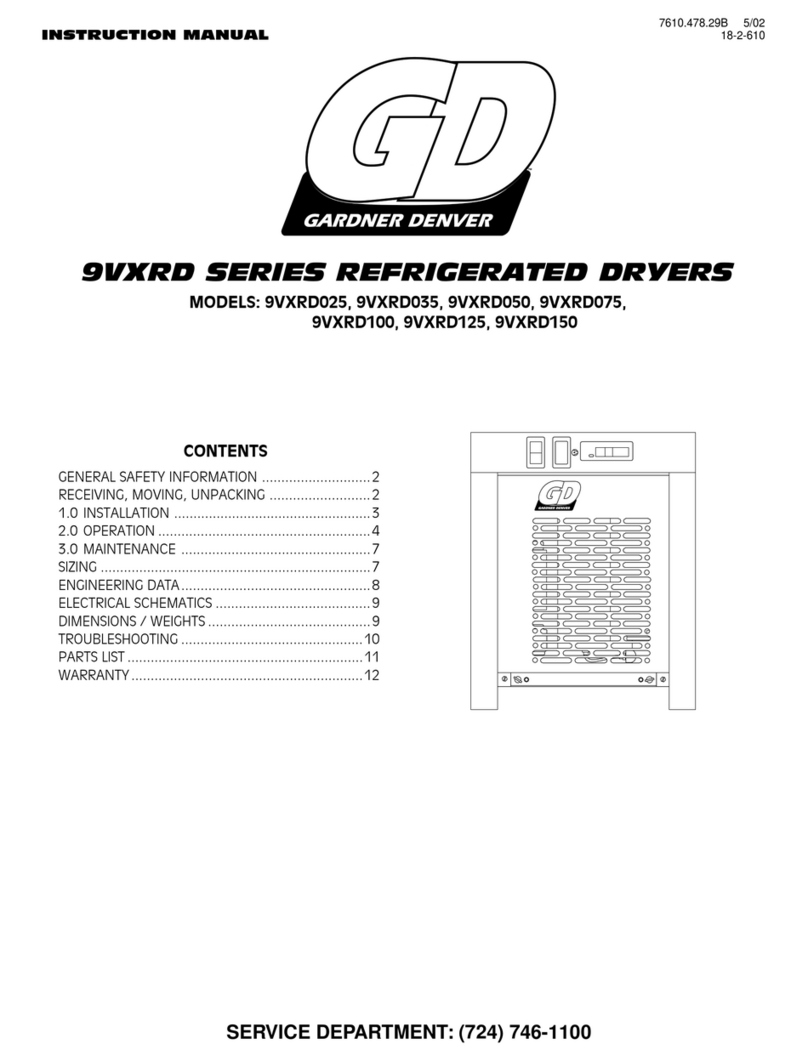 Gardner Denver 9VXRD025 instruction manual