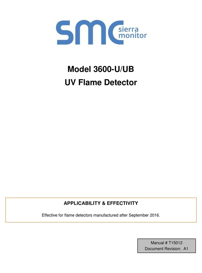 SMC Sierra Monitor 3600-U manual