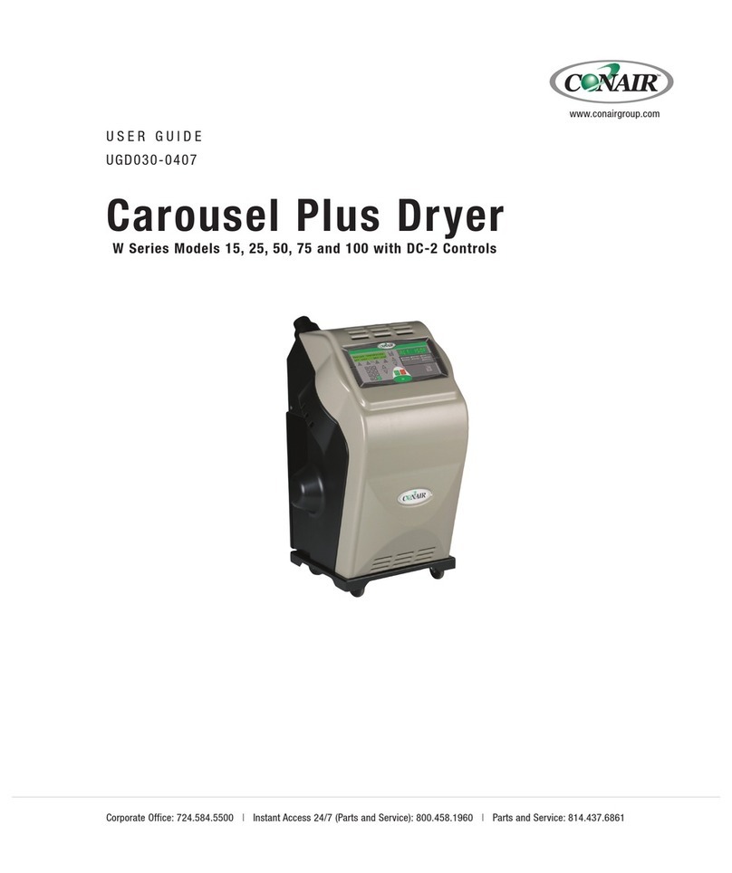 Conair W Series user guide