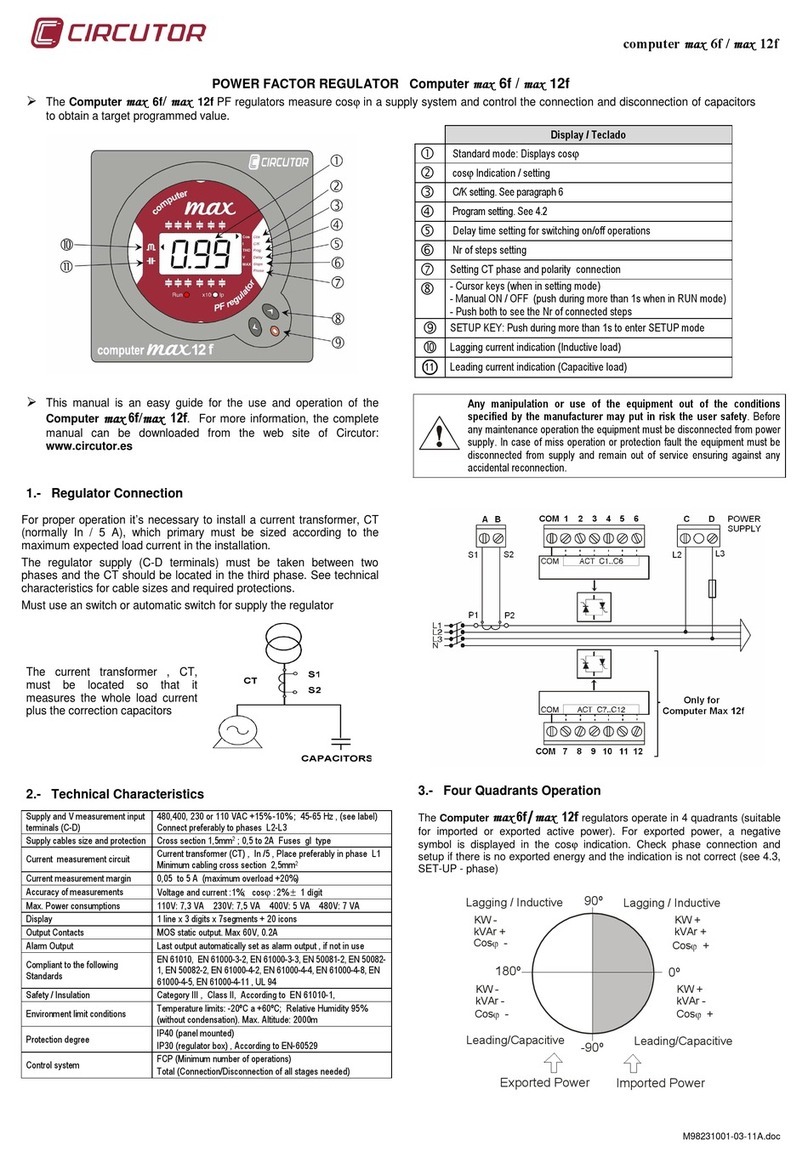 Circutor max 12f User manual