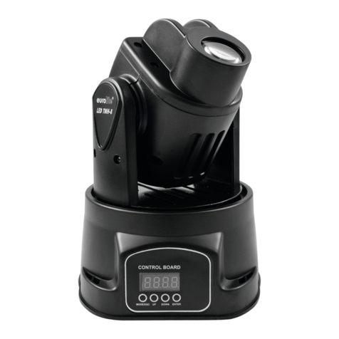 EuroLite LED TMH-8 User manual