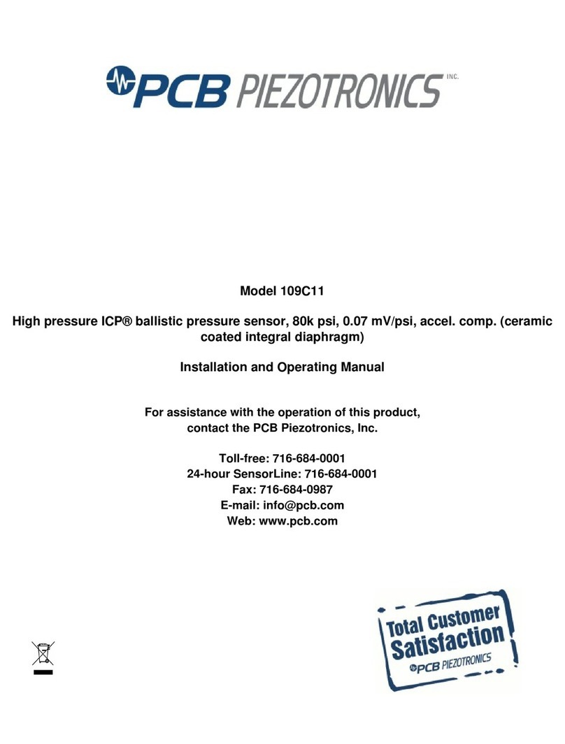PCB Piezotronics 109C11 User manual