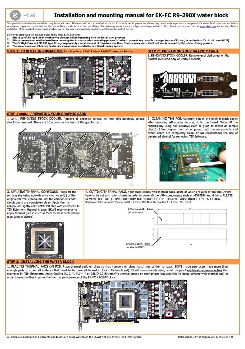 ekwb R9-290X Series Guide