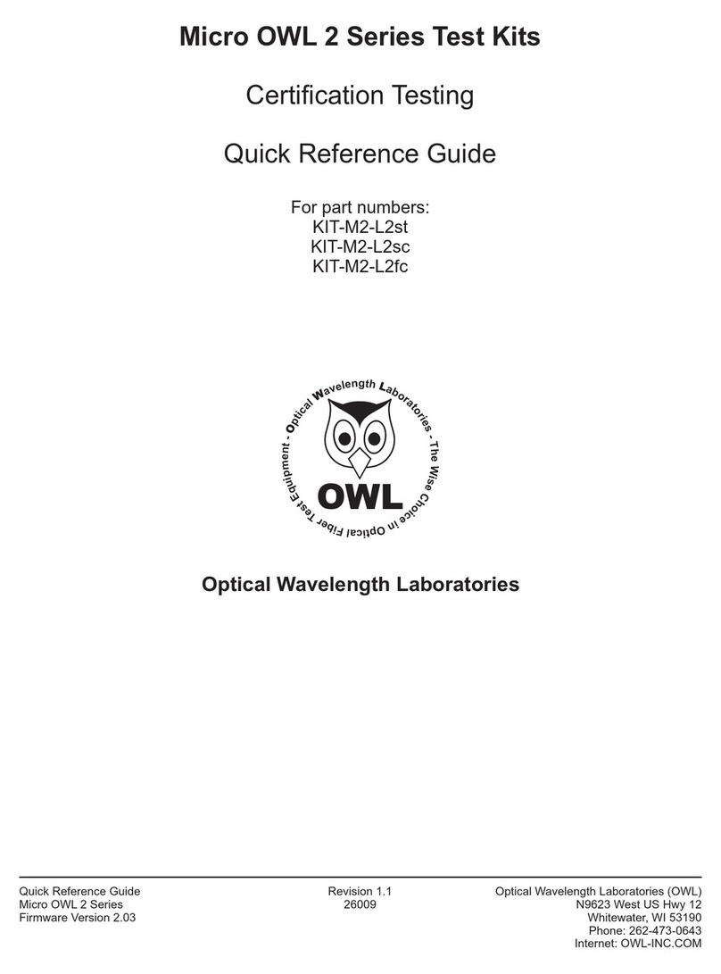 OWL 2 Series Quick reference guide