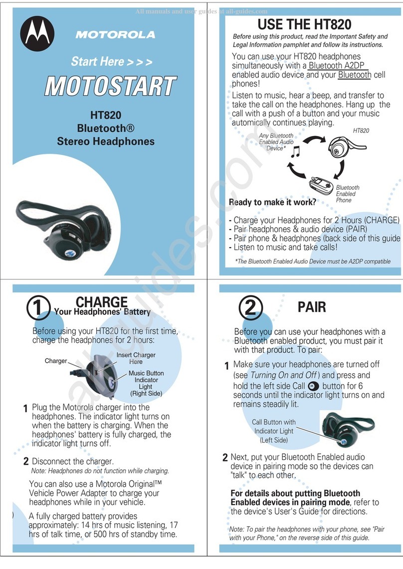 Motorola HT820 manual