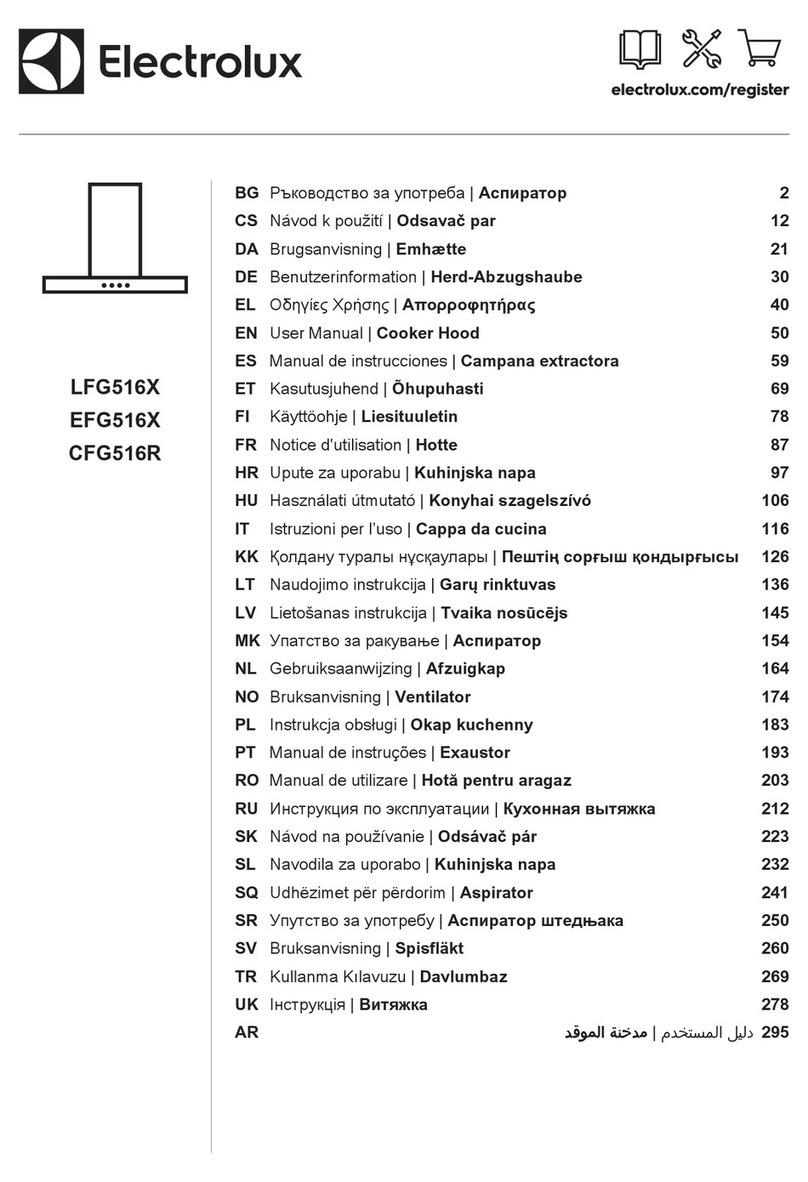 Electrolux LFG516X User manual