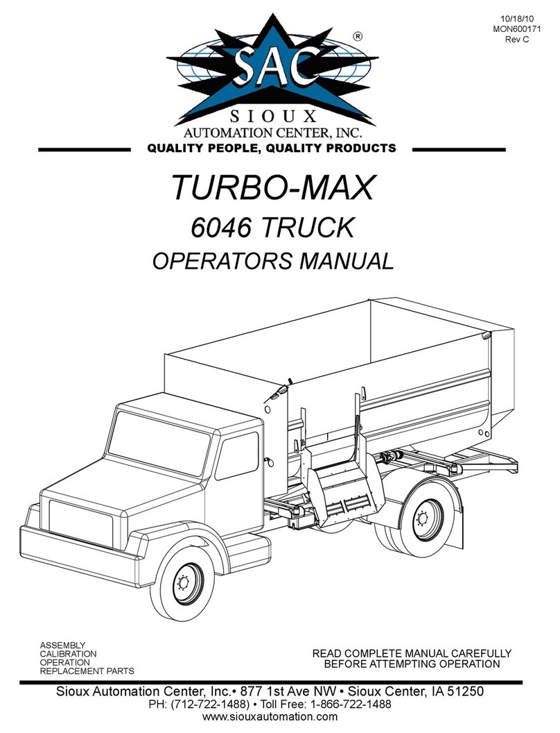 SAC TURBO-MAX 6046 User manual