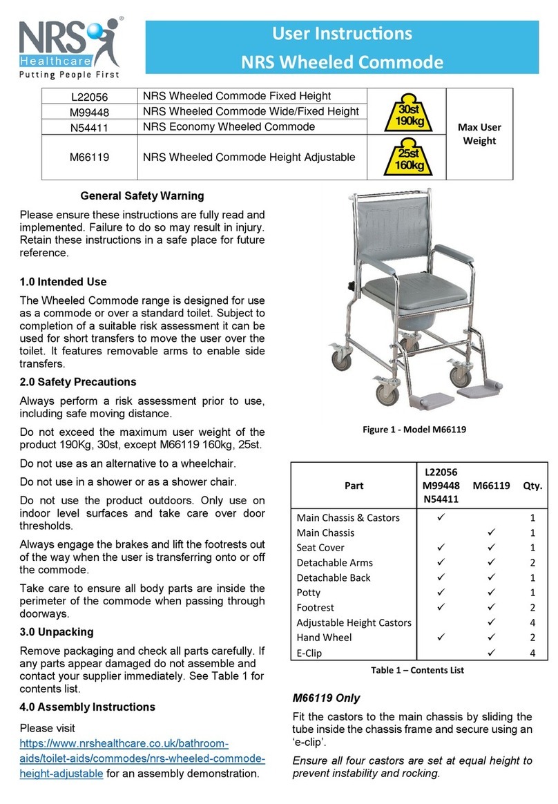 NRS Healthcare N54411 User manual