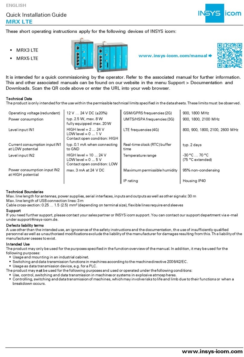 insys icom MRX LTE User manual