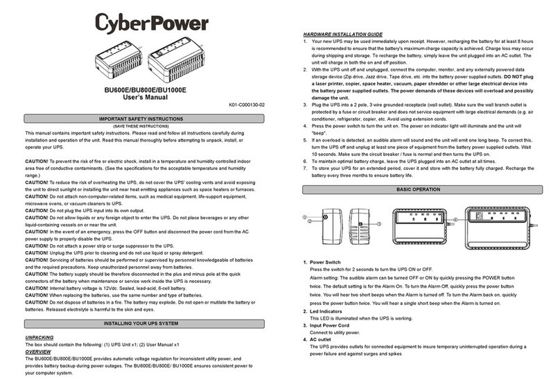 CyberPower BU600E User manual