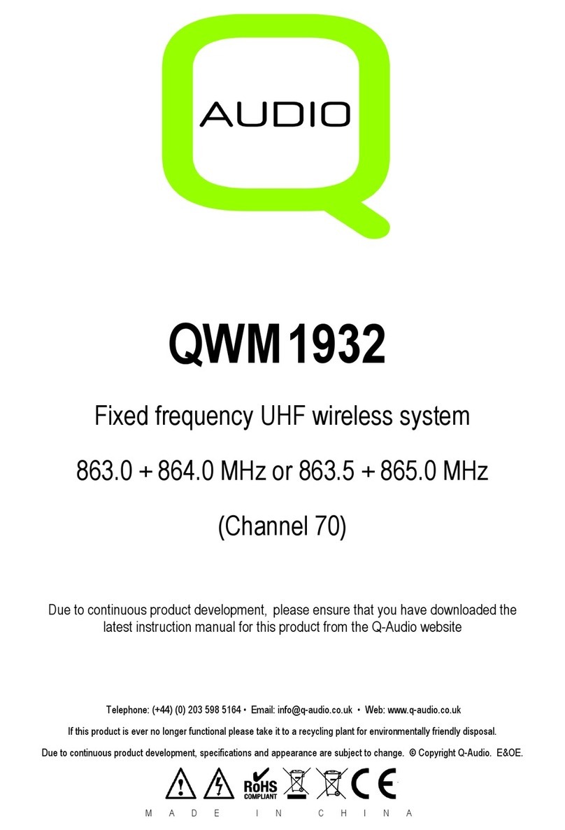 Audio QWM 1932 quick start guide