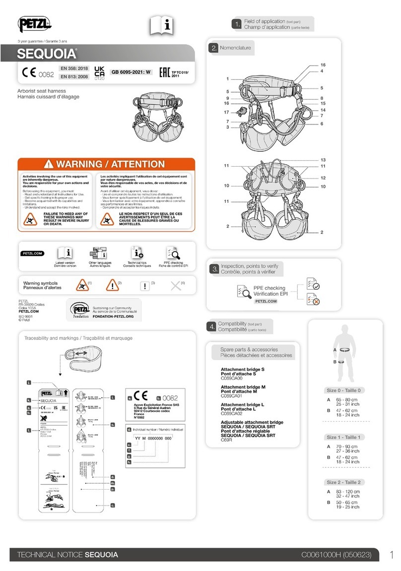 Petzl SEQUOIA manual