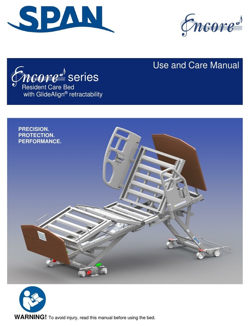 SPAN Encore Series User manual