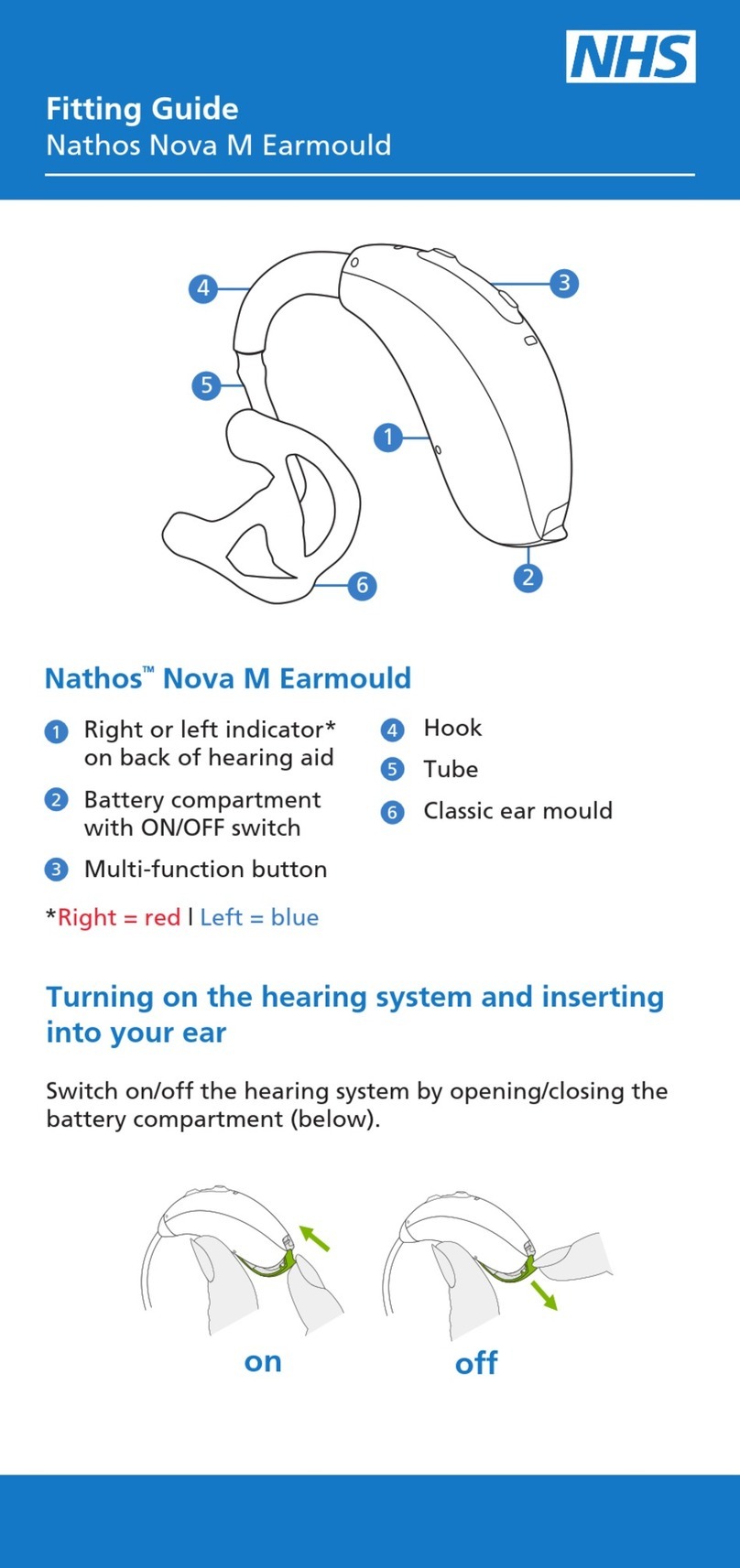 NHS Nathos Nova M Earmould Fittings guide