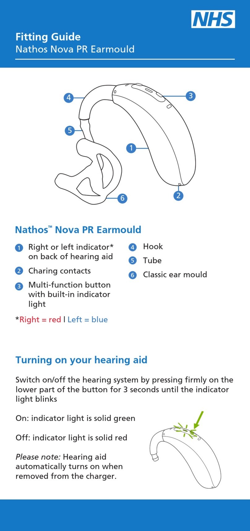 NHS Nathos Nova PR Earmould Fittings guide