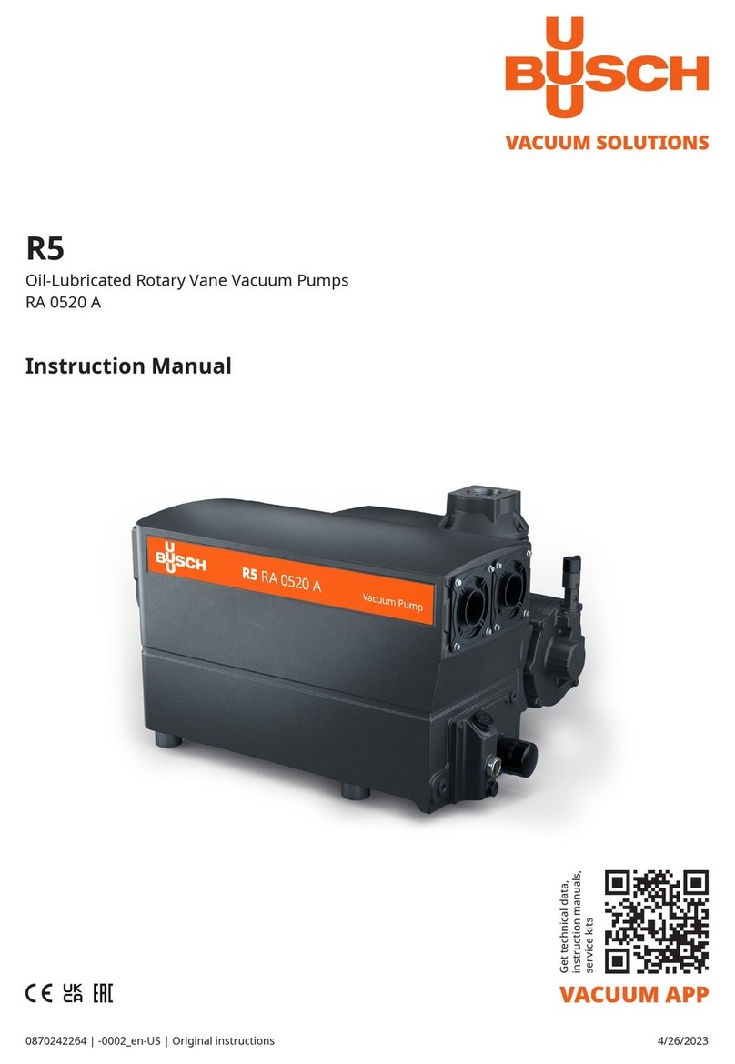 BUSCH R5 RA 0520 A instruction manual