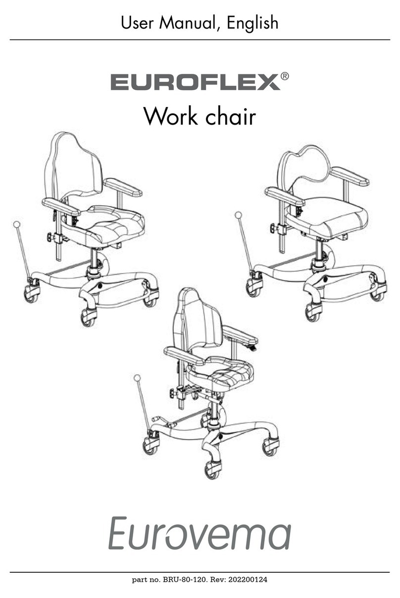 Eurovema Euroflex user manual