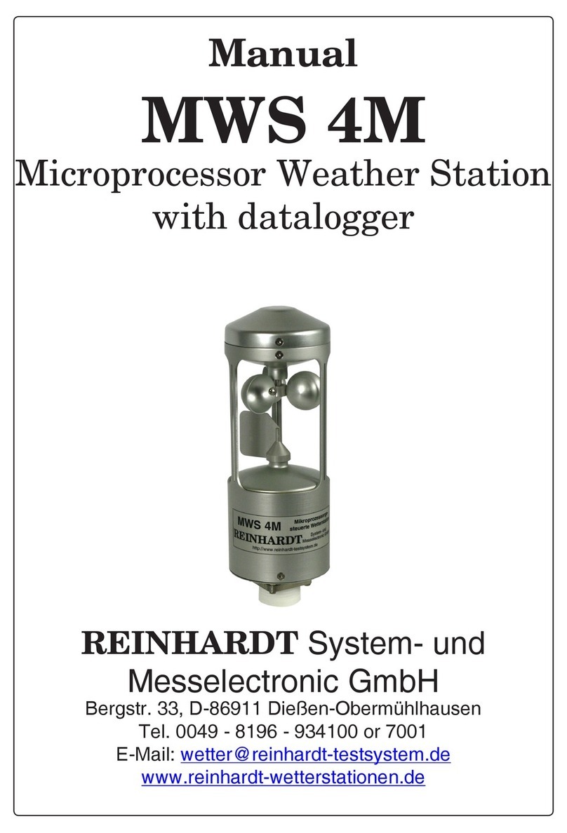 Reinhardt MWS 55M User manual