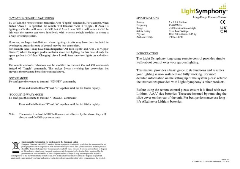 Light Symphony LS30050WRC quick start guide