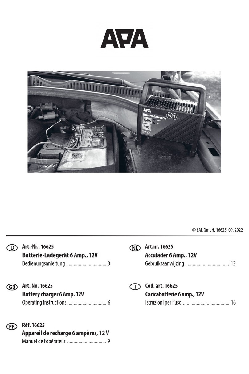 APA 16625 operating instructions