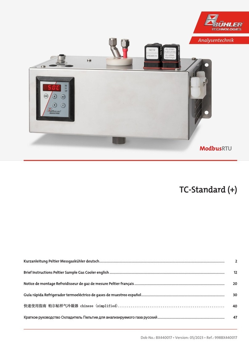 Bühler technologies TC-Standard (+) Reference guide